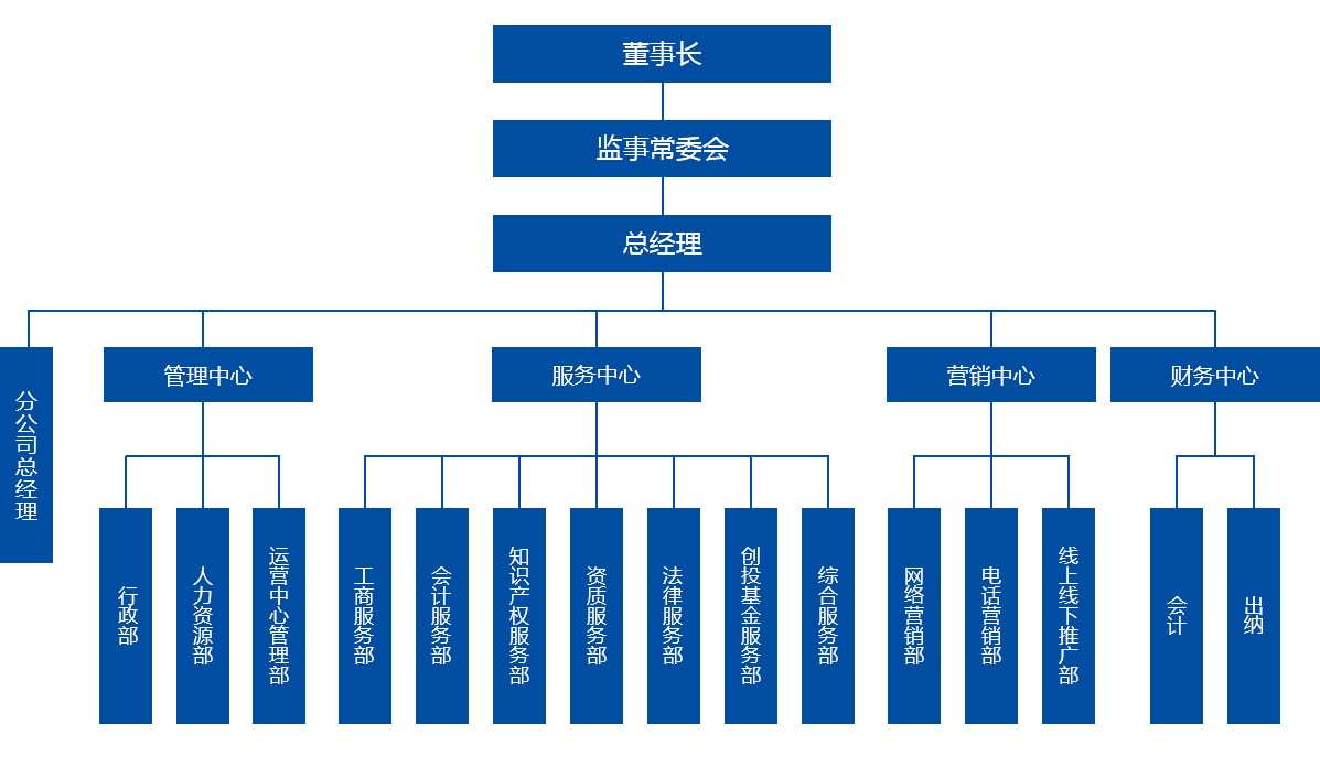 2关于我们_03.jpg