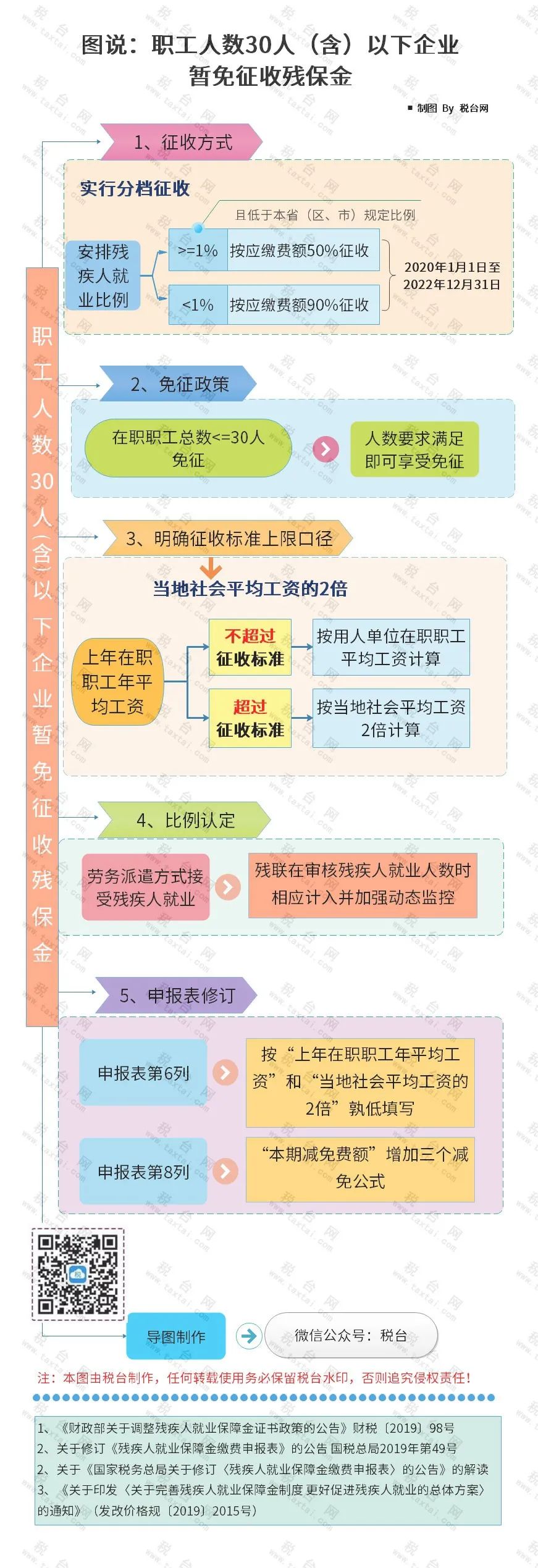 1607909220220570.jpg