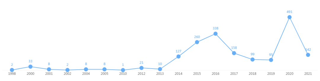 1637198260658315.png 1637198260658315.png