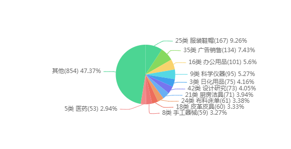 1637198275514052.png 12.png