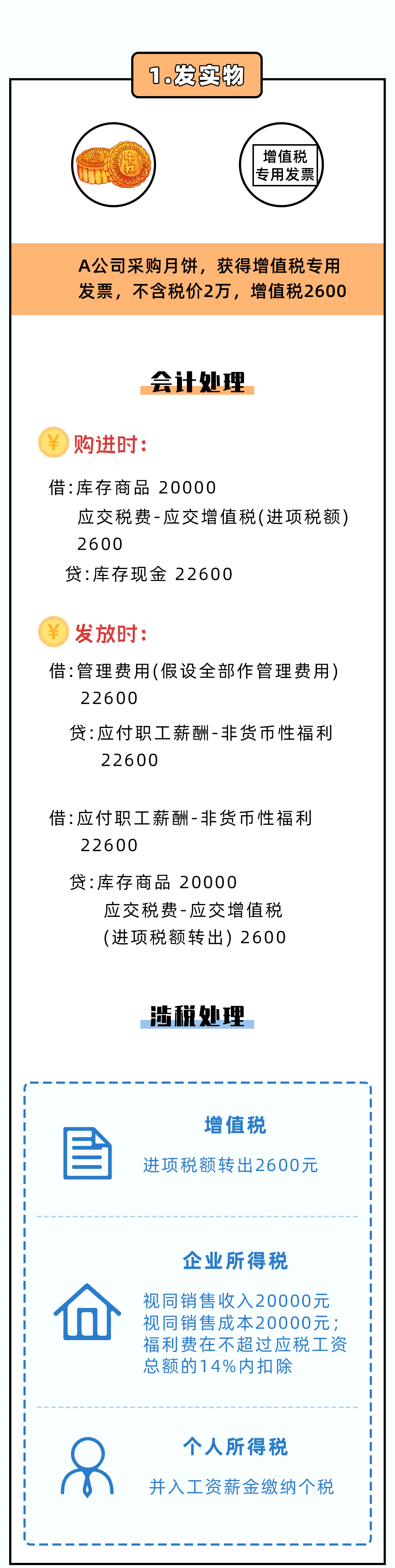 1649990360315675.png