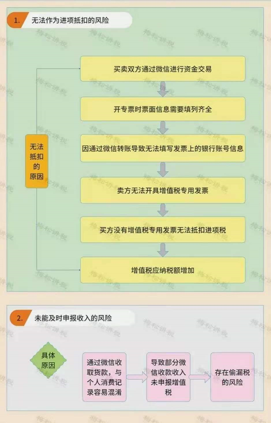 1650760929751089.png