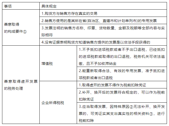 微信截图_20220801155610.png