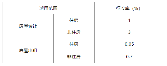微信截图_20220811163802.png