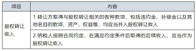 1660878097436405.png