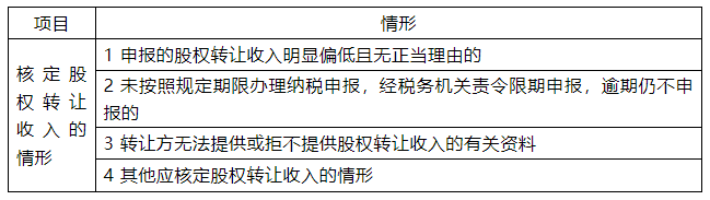1660878152300567.png