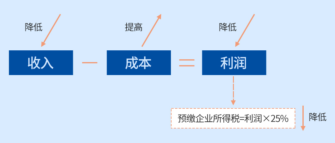 1669879072915470.jpg