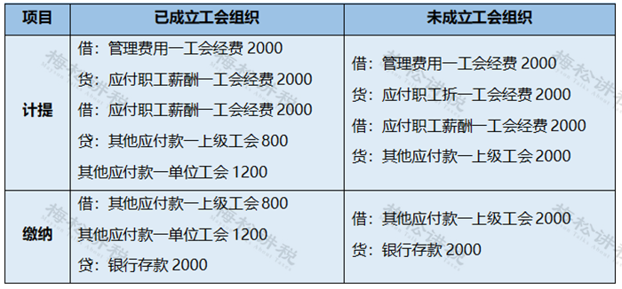 1683249090124994.png